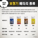 100세보청기