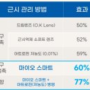 다비치안경 평택고덕신도시점 이미지