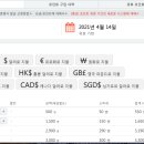 프랑스어 이미지