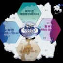 백두환경산업 이미지