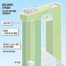 일과 태양광발전소 이미지