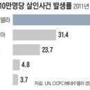 서나라농장 이미지