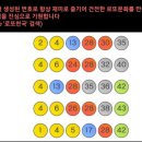로또천국 이미지