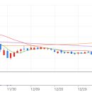 일동자원 이미지