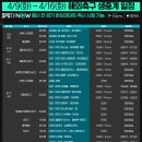 [스포티비] 4/9(화) ~ 4/16(화) 해외축구 생중계 일정 이미지