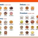 랜디스도넛 광안리점 이미지