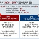 ♧ 한국의 3C와 더불당 외 2편 ♧ 이미지