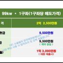 남원솔라 이미지