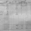 서울아가온여성의원 이미지