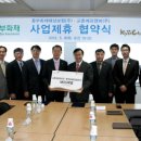 교촌에프앤비(주) 네이버블로그