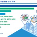 전자상거래 소매업 이미지
