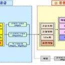 연세라믹 이미지