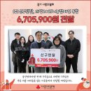 ㈜신구덴탈 이미지