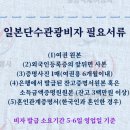 재한여행사 이미지