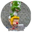 둘리뮤지엄 | 서울 아기랑 가볼만한곳 쌍문동 둘리뮤지엄 N번째 방문 후기