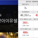잔다리공인중개사사무소 이미지