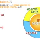 에이스필 티스토리