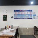 제철모듬회小(감성돔+밀치+도다리) &amp; 뼈매운탕 후기 / 부산북구 만덕횟집 / 아삭하고 쫀득한 회 맛집