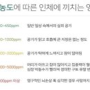 에어원시스템 이미지