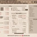 삼삼뼈국 성북동점 이미지