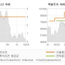 민수설비