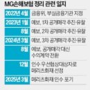 가교인력 이미지