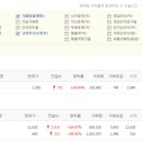 엠케이리서치