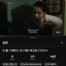 더 폴:디렉티스 컷 디즈니플러스 공개예정 이미지