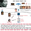 Re:프리메이슨 삼각위원회 2013년 한국인 명단 입니다. ＜2＞ 이미지