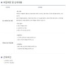 [쿠팡로지스틱스서비스] ER(노무) 담당자 채용 (대전, 충남권) (~채용시) 이미지