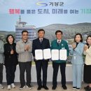 기장우체국 이미지