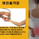 바른몸의원 이미지