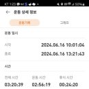 마포, 걷고싶은길 10코스 이미지