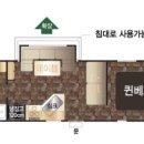 여주 카라반 체험장 이미지