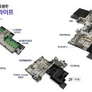 쌍용휘트니스센터 이미지