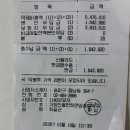 가장친절한정문앞중앙약국 이미지