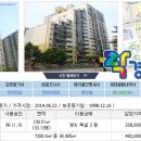 (주)한솔건설 이미지