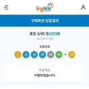 아노코히