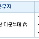 (주)반도에어에이젠시