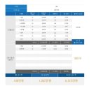 조은컨설팅 - 노원구 상계로 65 | 조은컨설팅