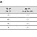 덕동계곡화장실 이미지