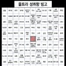 빙고