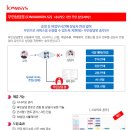 (주)아이솔루션 이미지