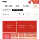 디아이덴탈 네이버블로그