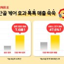 오 - 계양구 장제로883번길 16 | 오