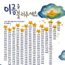 세월호 희생자 305명 이름 딴 "추모곡" 이미지