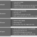 단성솔루션 이미지