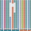 일동미라주공인중개사사무소 이미지