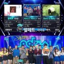 '음악중심' 아이유, 방송 출연 없이도 1위…젝스키스 컴백 (종합) 이미지