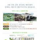 상원건축사사무소 이미지